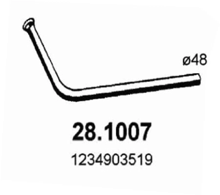 28.1007