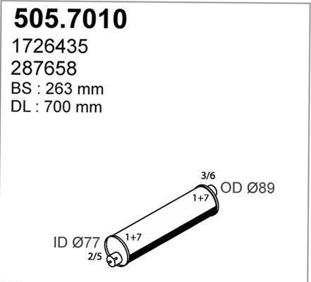 505.7010