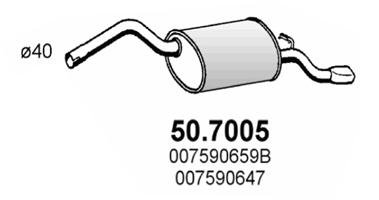 50.7005