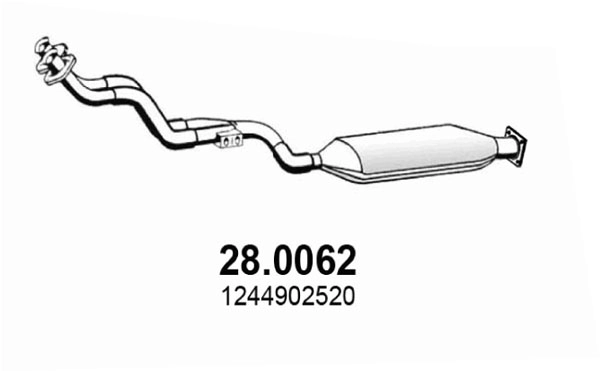 28.0062