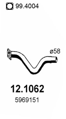 12.1062