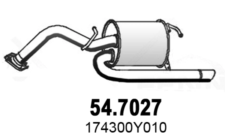 54.7027