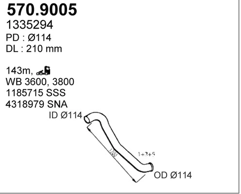 570.9005