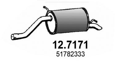 12.7171