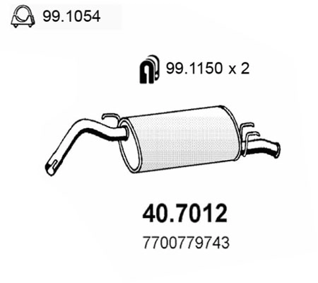 40.7012