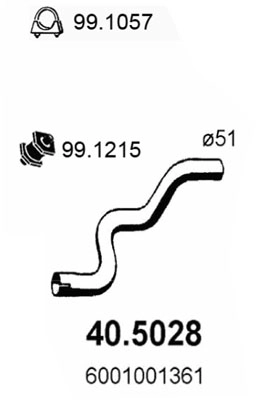 40.5028
