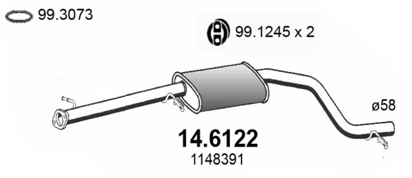 14.6122