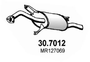 30.7012