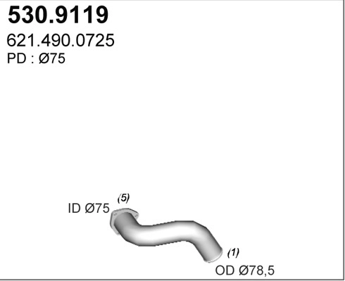 530.9119