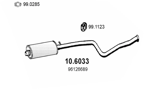 10.6033