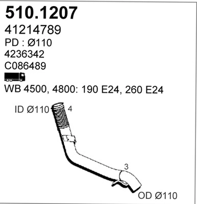 510.1207