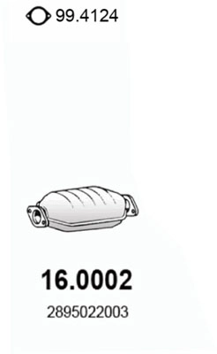 16.0002