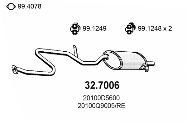 32.7006