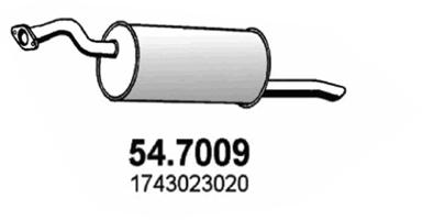 54.7009