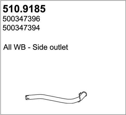510.9185