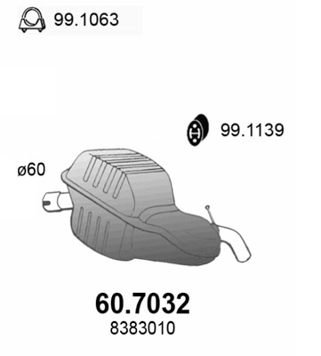 60.7032