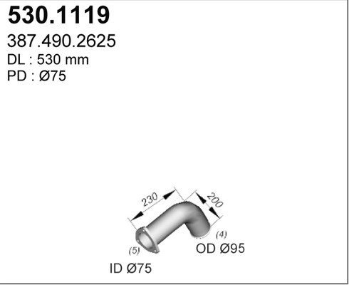 530.1119