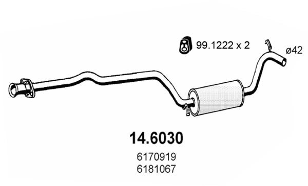 14.6030