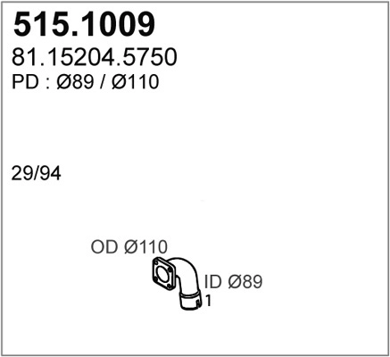 81.15204.5750