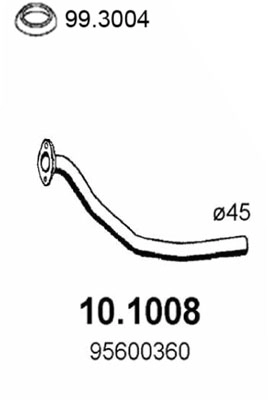 10.1008