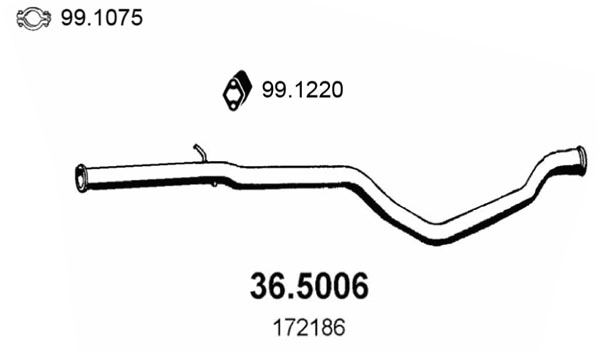 36.5006