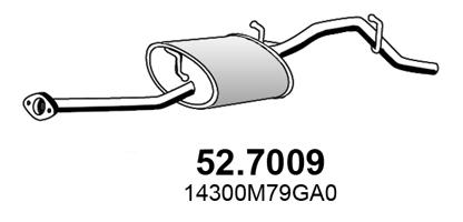 52.7009