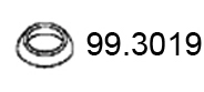 99.3019