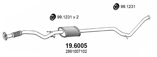 19.6005