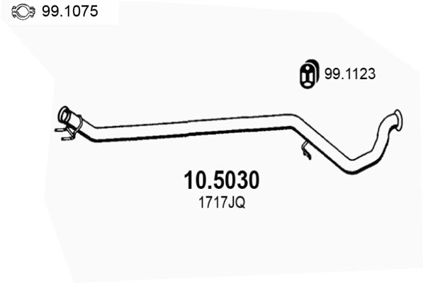 10.5030