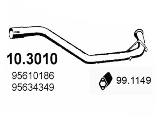 10.3010