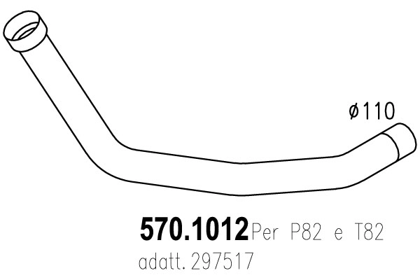 570.1012
