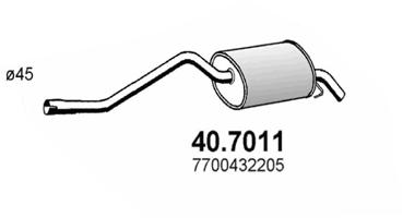40.7011