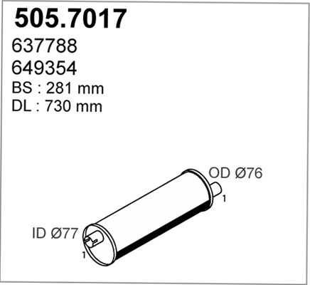 505.7017