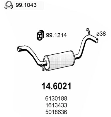 14.6021