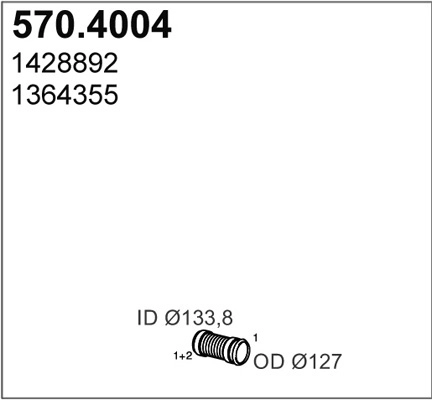 570.4004