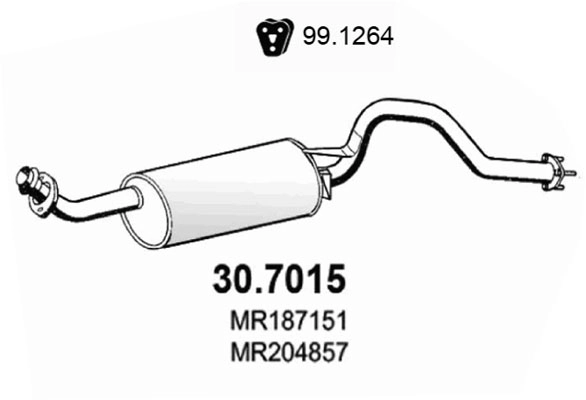 30.7015