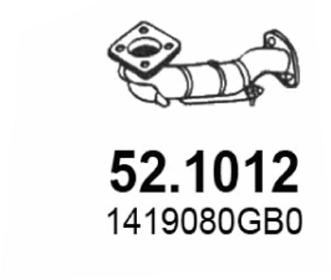 52.1012
