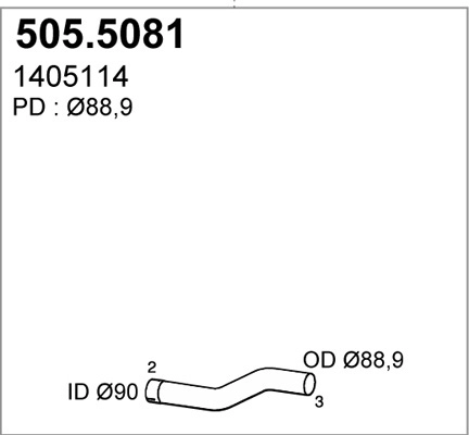 505.5081