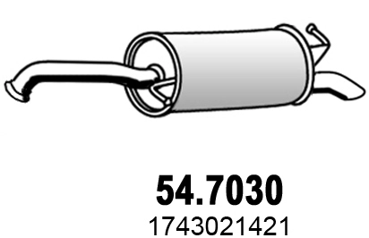 54.7030