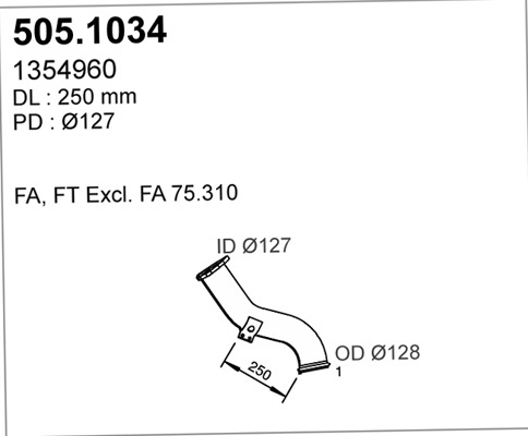 505.1034
