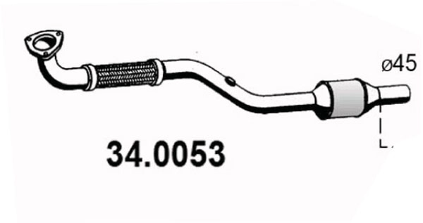 34.0053