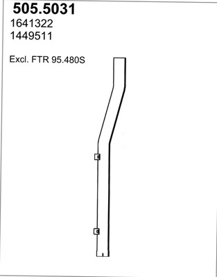 505.5031