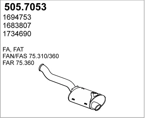 505.7053