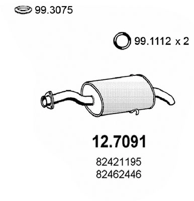 12.7091