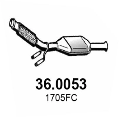 36.0053