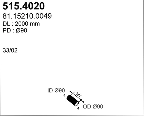 515.4020