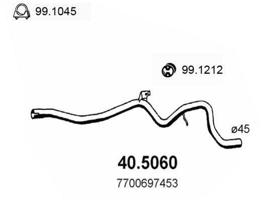 40.5060