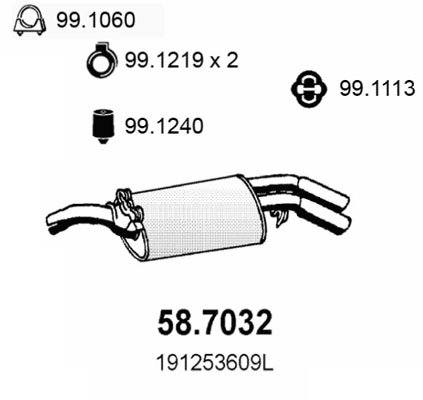 58.7032