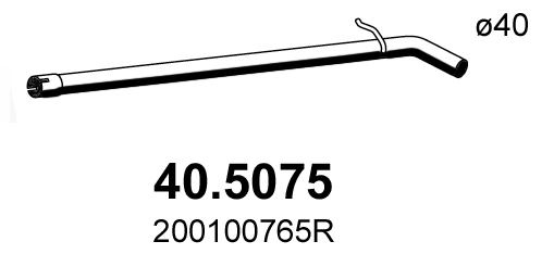 40.5075