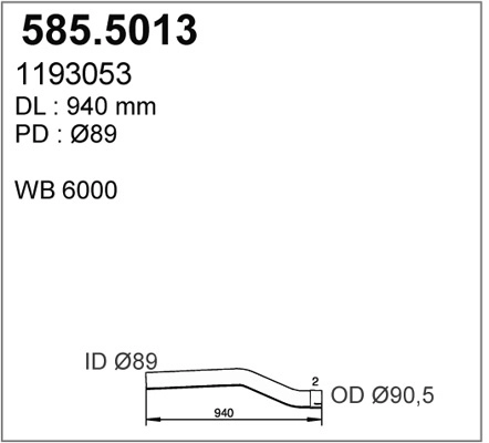 585.5013